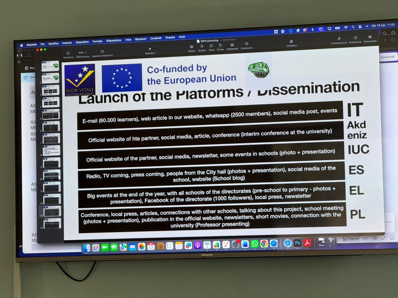 Międzynarodowe spotkanie partnerów projektu VR-SEN w Bolonii
